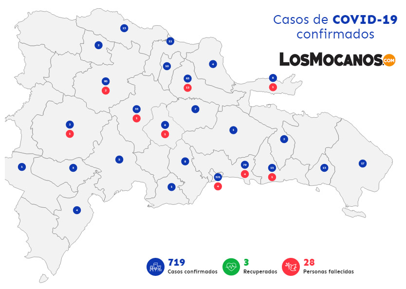 11casocoronavirusrd 11casocoronavirusrd