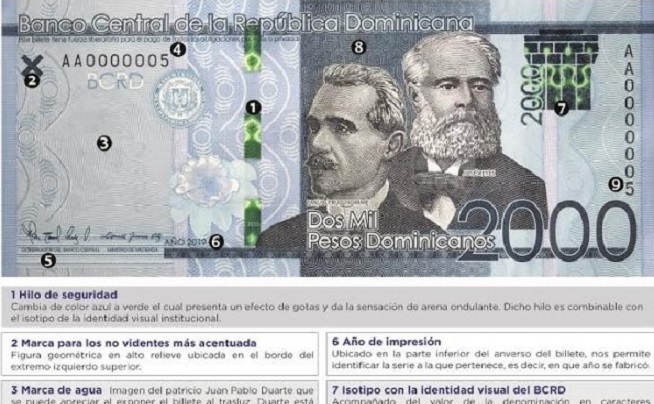estediceasibilee