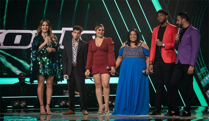 The Voice Dominicana
