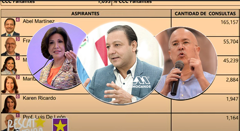 abelpresidente