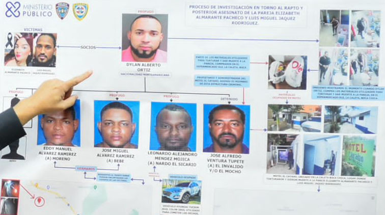 Policía Nacional junto al Ministerio Público captura hombre por caso de rapto y homicidio de pareja en La Guayiga