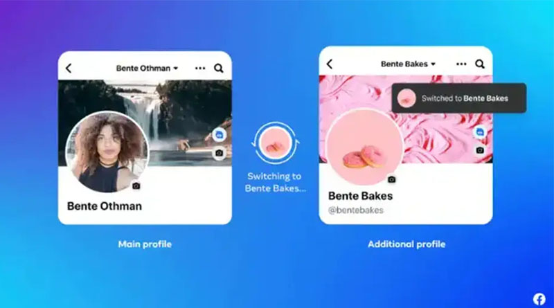 perfiles personales con feeds