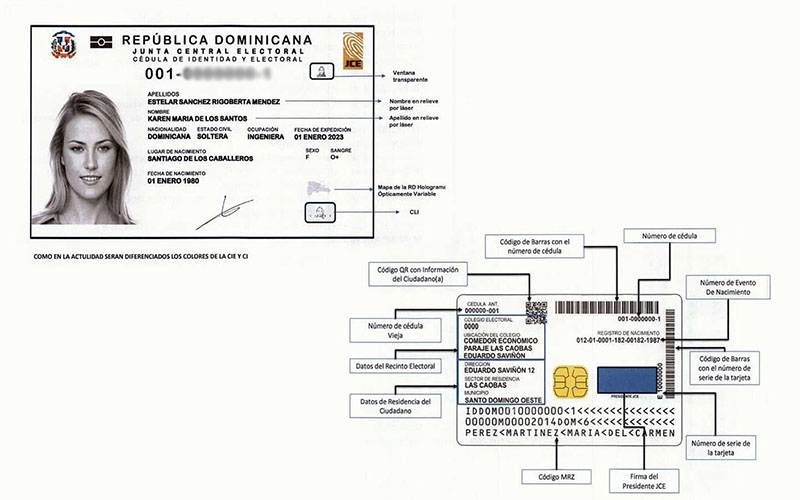 Expedición de la nueva cédula se iniciará el 26 de octubre de 2024