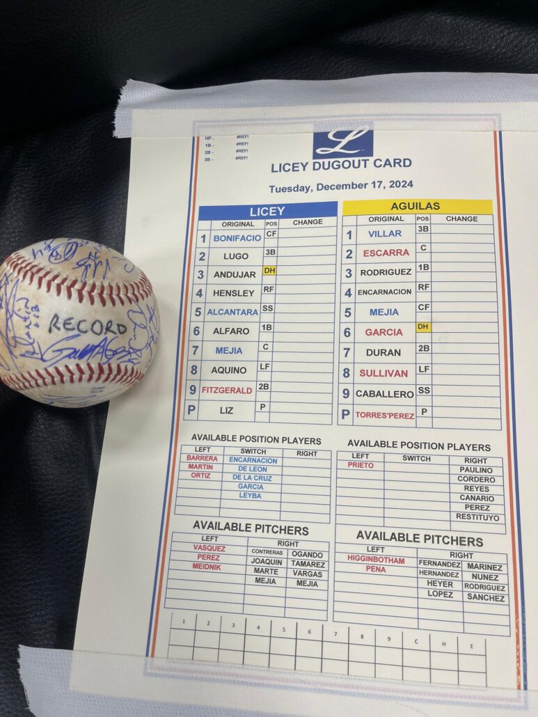 Tigres del Licey establecen nuevo récord de 25 carreras en Lidom frente a las Águilas