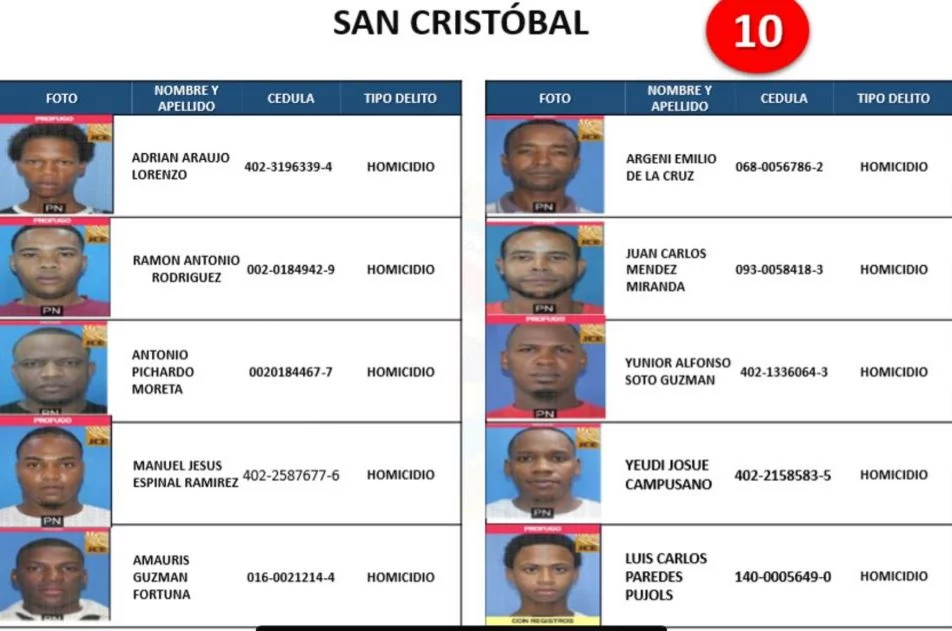 Identifican peligrosa banda en San Cristóbal dedicada a robos y sicariato