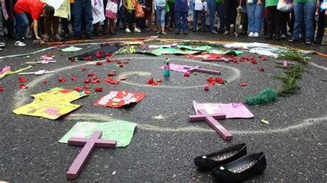 Honduras registró 7.746 muertes violentas de mujeres