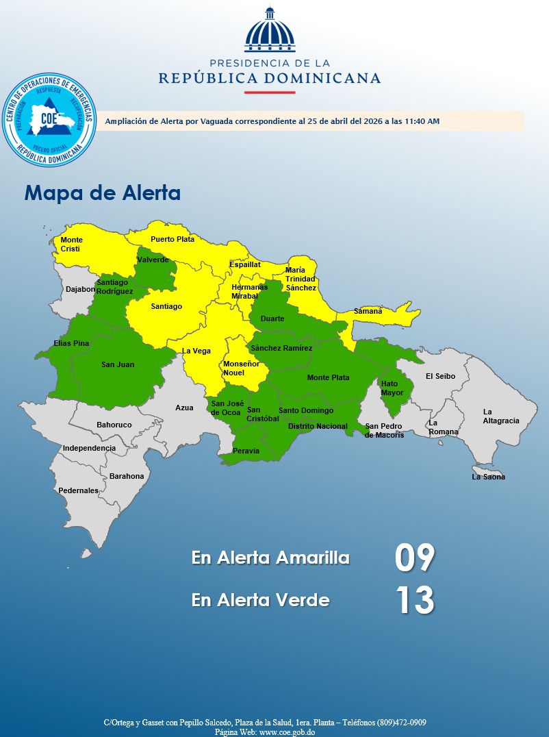 COE mantiene 9 provincias en amarilla y 13 en verde