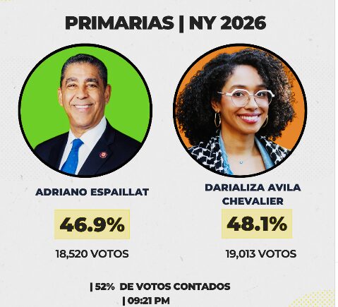 Darializa Chevalier toma la delantera sobre Adriano