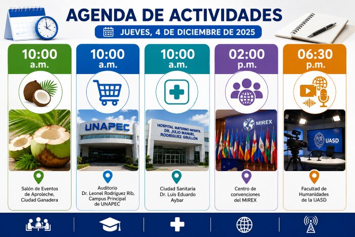 Agenda del día miércoles 08 de julio de 2026 ¿Qué hacer hoy?