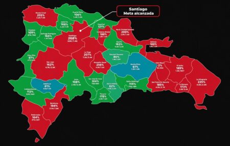 Dominicanos Primero supera metas de firmas en varias provincias; Santiago alcanza 268 % Dominicanos Primero supera metas de firmas en varias provincias; Santiago alcanza 268 %