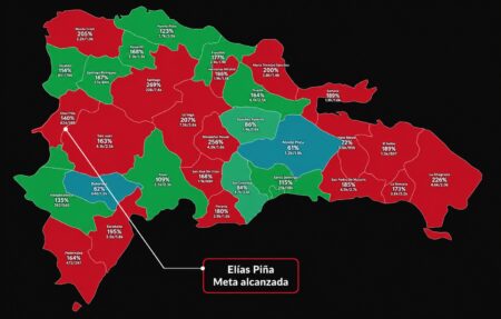 Dominicanos Primero suma a Elías Piña y llega a 18 provincias con la meta cumplida Dominicanos Primero suma a Elías Piña y llega a 18 provincias con la meta cumplida