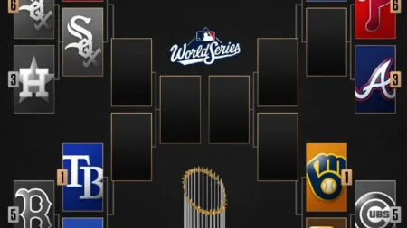 Los playoffs de Grandes Ligas elevarán el nivel con las luchas divisionales