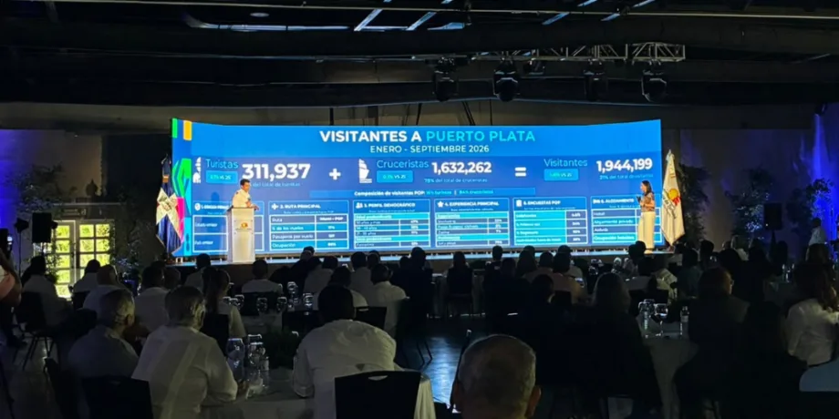 533,735 turistas llegaron a RD en septiembre; Collado destaca recuperación de Puerto Plata 533,735 turistas llegaron a RD en septiembre; Collado destaca recuperación de Puerto Plata