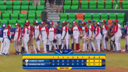 República Dominicana vence 11-4 a China Taipei y va por medalla este domingo en el Mundial de Béisbol U15